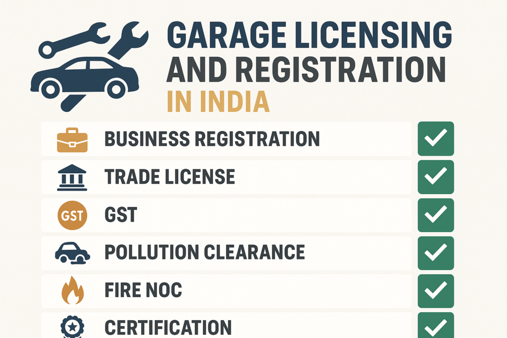 garage licensing and registration